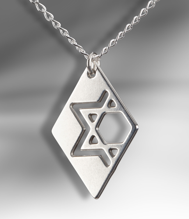 jewish star of David pendant