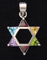 Triangle Stones Star of David Pendant